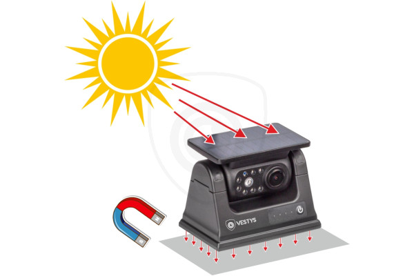 Cúvacia kamera VESTYS Solar Mobil s WiFi pripojením na mobilné zariadenie Cúvacia kamera VESTYS Solar Mobil s WiFi pripojením na mobilné zariadenie