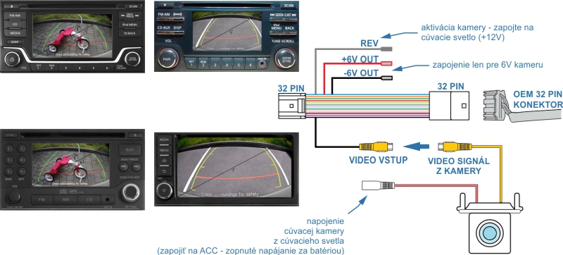 video v pohybe pre toyota touch 2, touch 2 go, touch 2 go plus