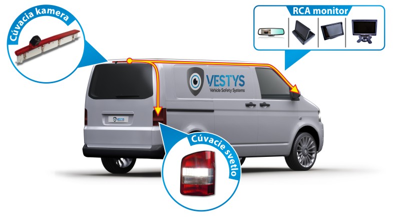 Zapojenie cúvacej kamery Renault Trafic 2 na monitor