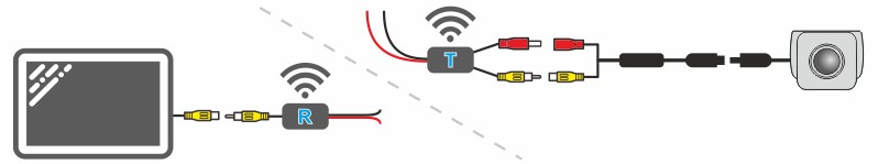 schéma zapojenia wifi adaptéra do 100 metrov