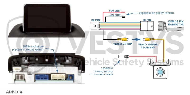 schéma zapojenia cúvacej kamery na originál monitor Mazda