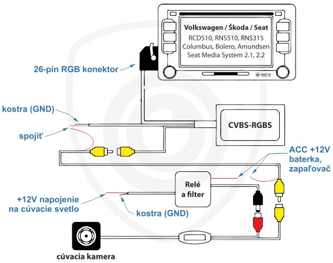 schéma zapojenia cúvacej kamery pre VW, Škoda a Seat na originálny monitor