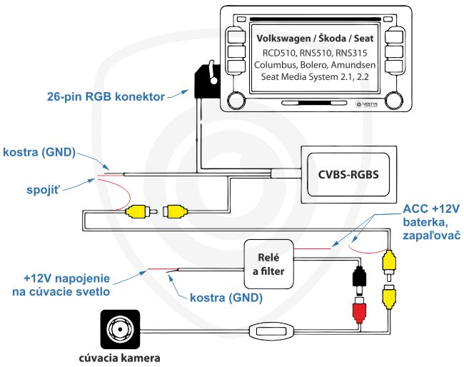 schéma zapojenia kamery s originálnym monitorom VW pomocou adaptéra