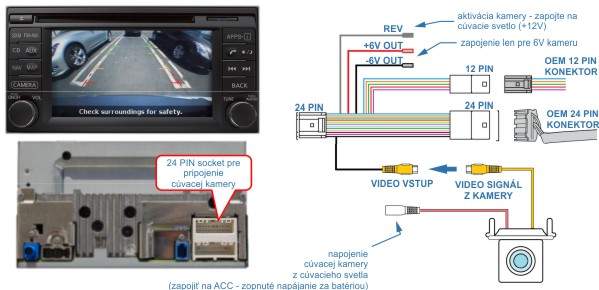 zapojenie cúvacej kamery na nissan connect 1, 2, 3