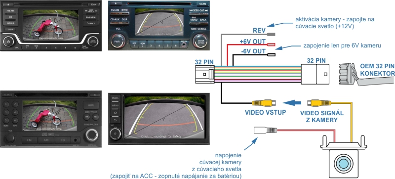 cúvacia kamera pre Nissan Audio bez navigácie