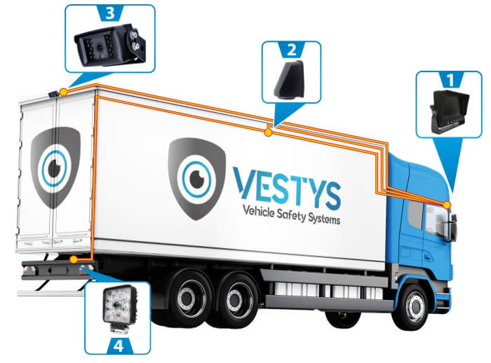 Zapojenie kamery pre nákladné vozidlo - kamión VESTYS ROUND