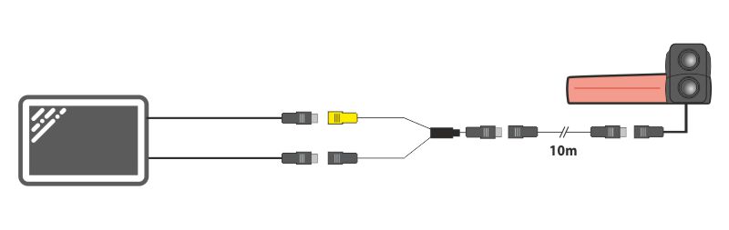 Zapojenie cúvacej kamery dual pre Peugeot Expert