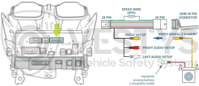 video v pohybe pre toyota touch 2, touch 2 go, touch 2 go plus