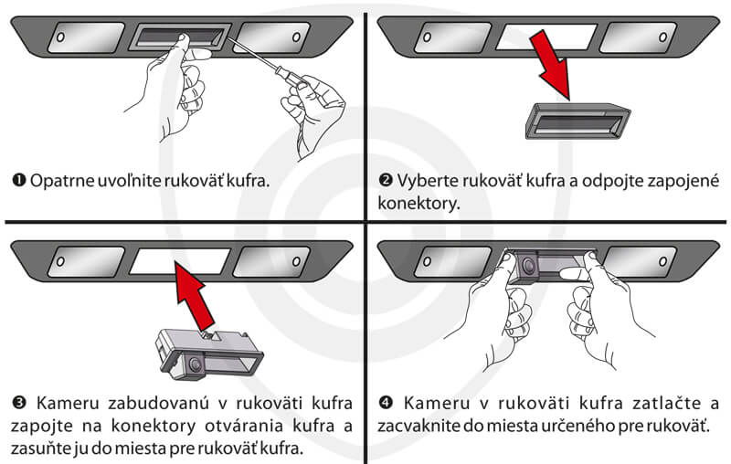 inštalácia parkovacej kamery v rukoväti kufra